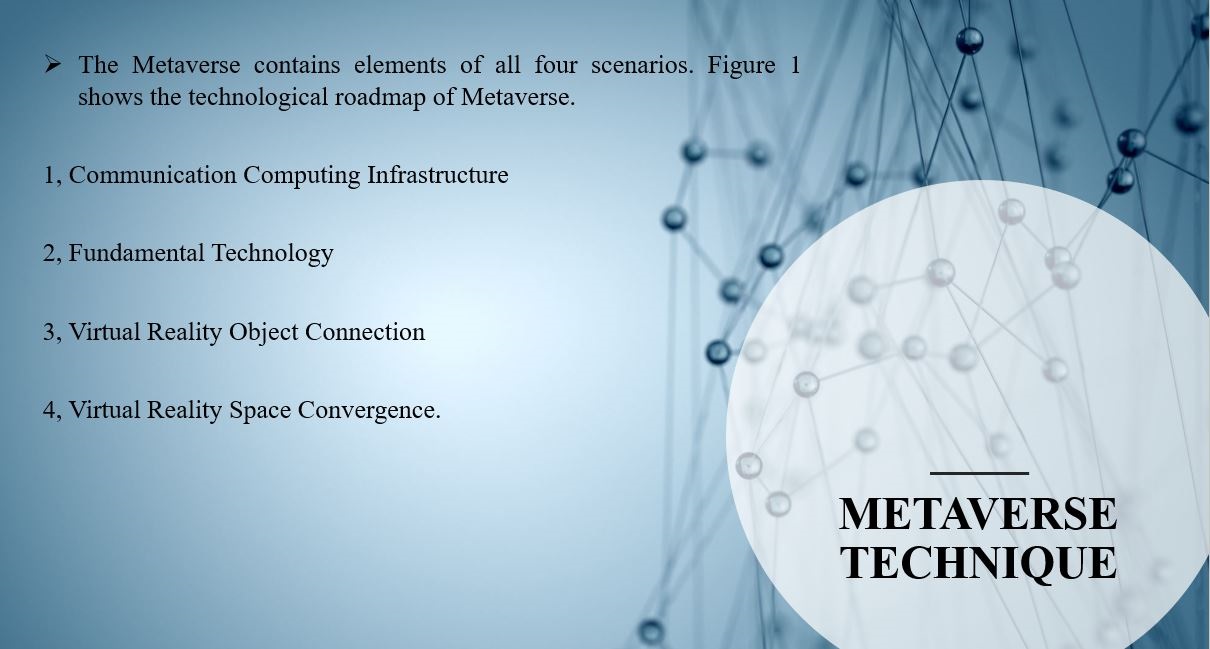 Metaverse e IA: Pesquisa e Aplicações na Sessão 118 — Eightify